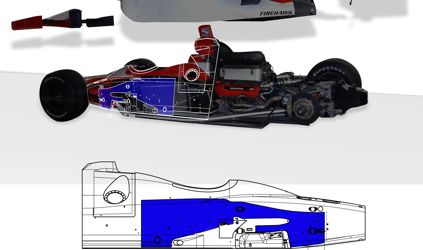 Pronte le modifiche per il 2008. Stop al fattore-peso?