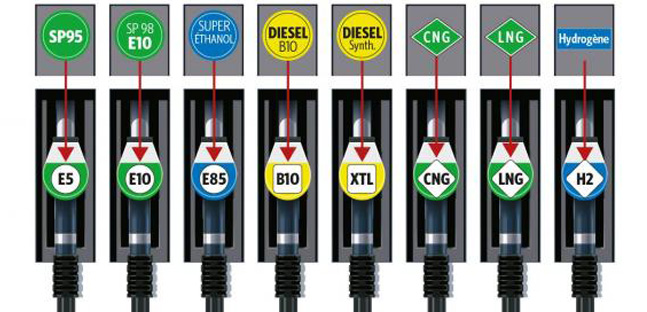 Ecco le nuove sigle dei carburanti<br />che troveremo da oggi al distributore