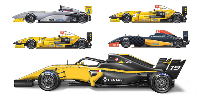 Tatuus e Renault Sport<br />una storia iniziata nel 2000
