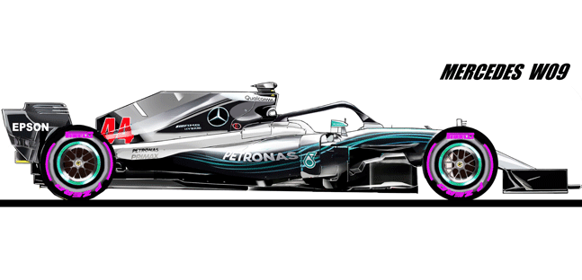 La tecnica - Mercedes W09<br />Regina non dominante