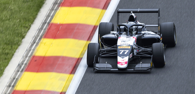 Zandvoort, test 1° turno<br />Tramnitz comanda su Antonelli