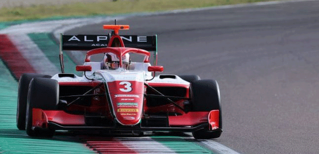 Test a Imola - 2° giorno finale<br />Min&igrave; si conferma leader