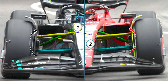 L'analisi tecnica di Fabio Segalini<br />Sospensioni Ferrari-Mercedes a confronto