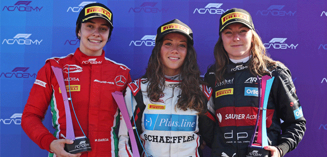 La F1 Academy obbliga i team F1<br />a schierare ragazze "usa e getta"