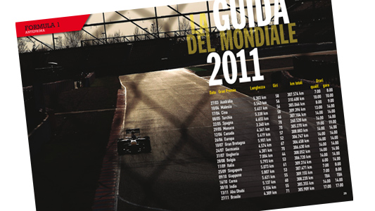 &Egrave; online il Magazine n.124<br>Al via il Mondiale F.1 