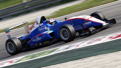 Test a Monza: il pi&ugrave; veloce &egrave; Niederhauser