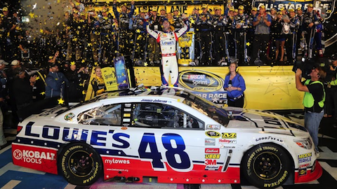 Charlotte, All Star: poker di Johnson